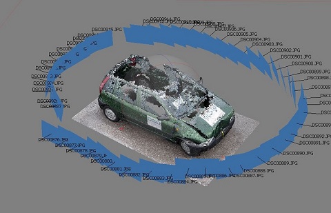 MVS: nuvola di punti tridimensionale del veicolo MVS: nuvola di punti tridimensionale del veicolo