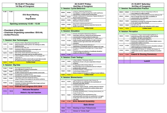 Clicca per ingrandire Programma provvisorio conferenza EVU Europa