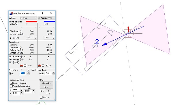 Possibilità di definire i parametri delle collisioni secondarie