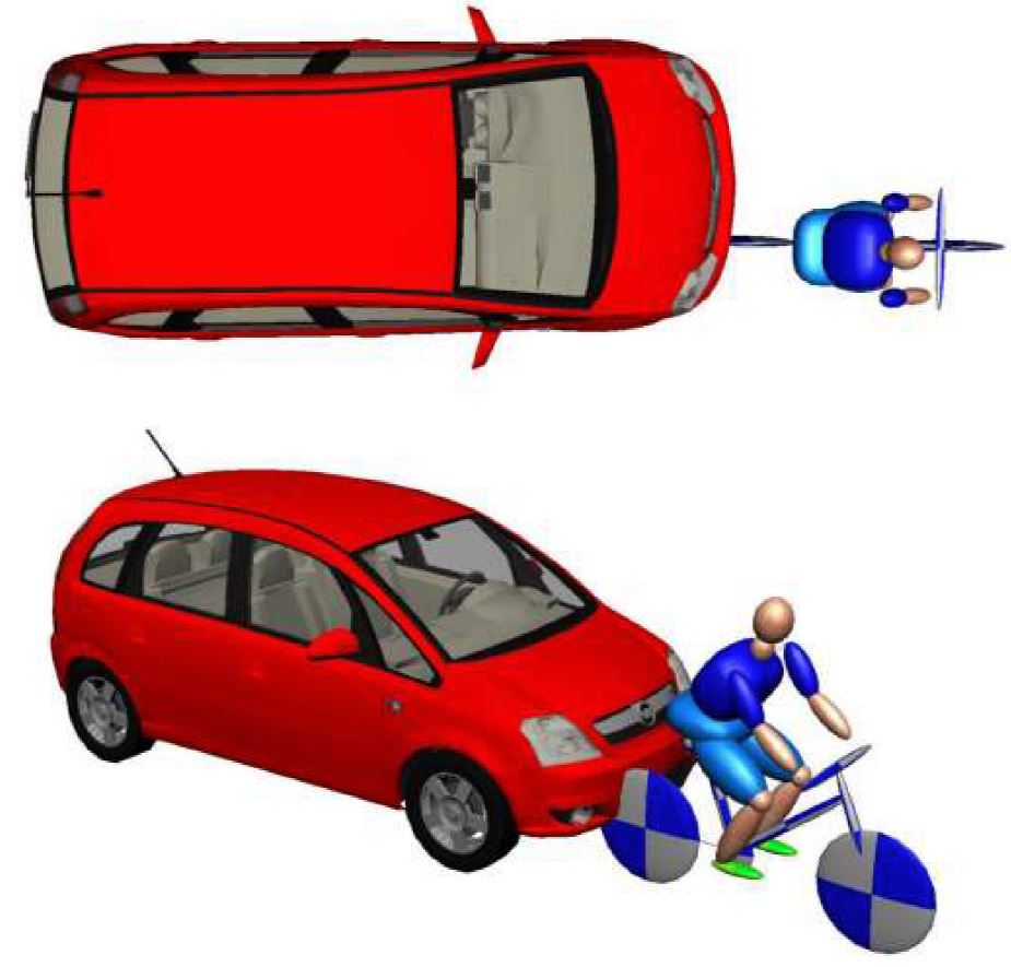 Modalità di collisione indagate con il sistema multibody